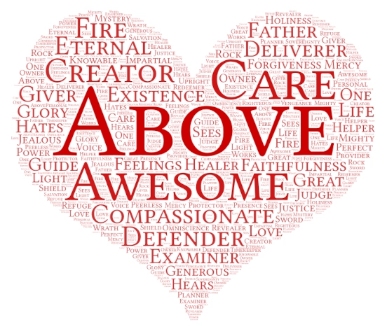 Attributes of God in Deuteronomy